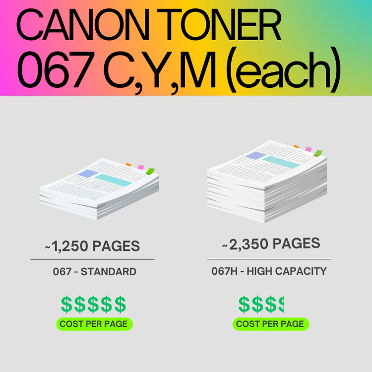 Canon-067H-Original-Toner-Cartridge-for-i-SENSYS-L-4904