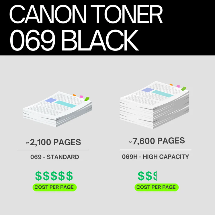 Canon-069-Original-Toner-Cartridge-for-i-SENSYS-MF-0