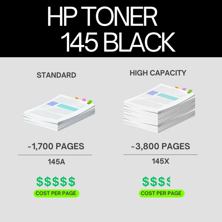 HP-145A-Original-Toner-Cartridge-for-HP-LaserJet-P-5472