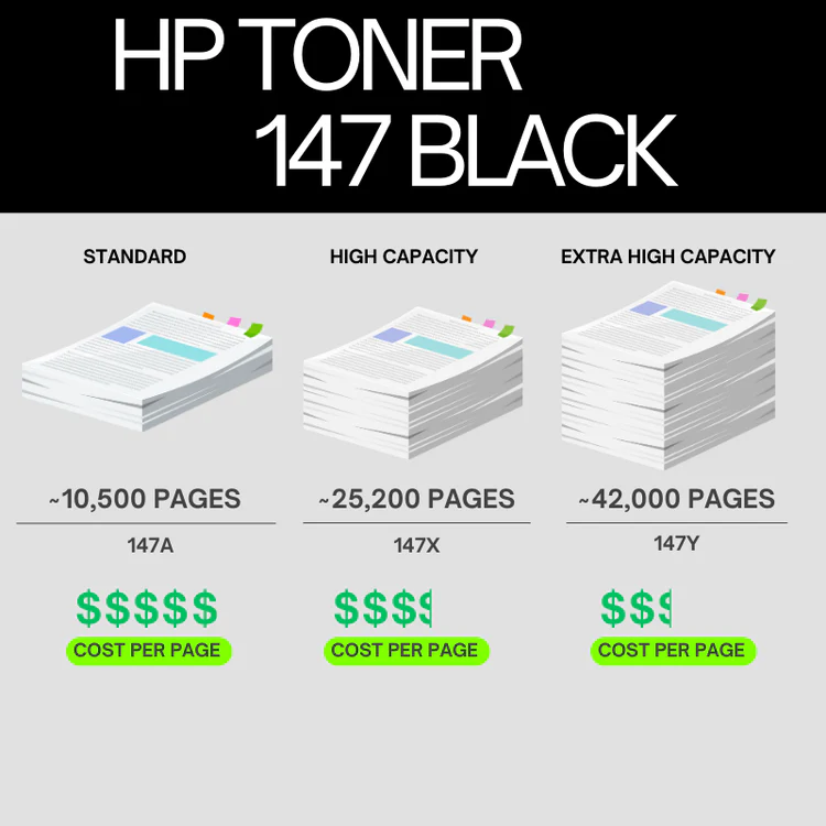 HP-147Y-Original-Toner-Cartridge-for-HP-LaserJet-E-0