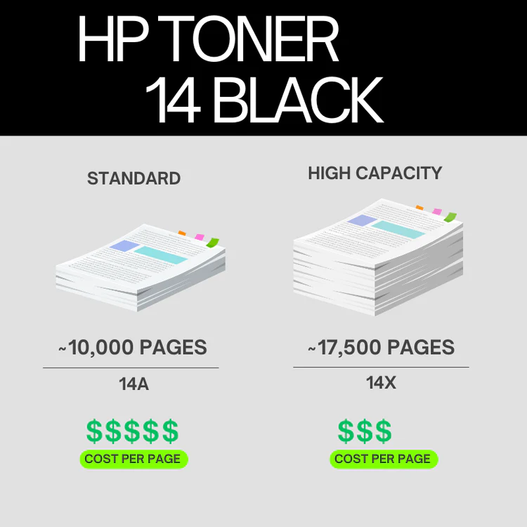 HP-14A-Original-Toner-Cartridge-for-HP-LaserJet-En-0 (2)