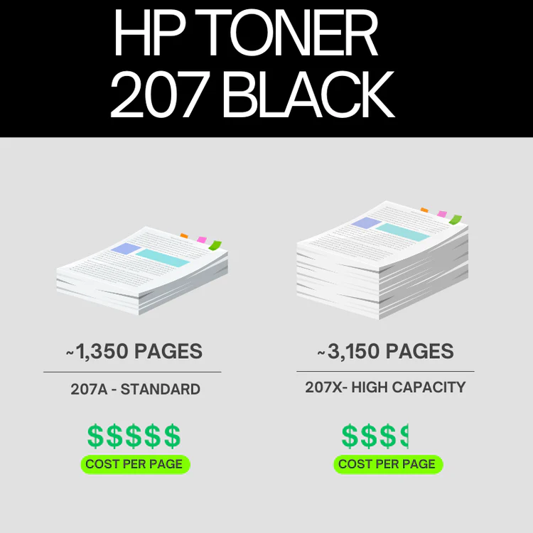 HP-207X-Original-Toner-Cartridge-for-HP-LaserJet-P-0914