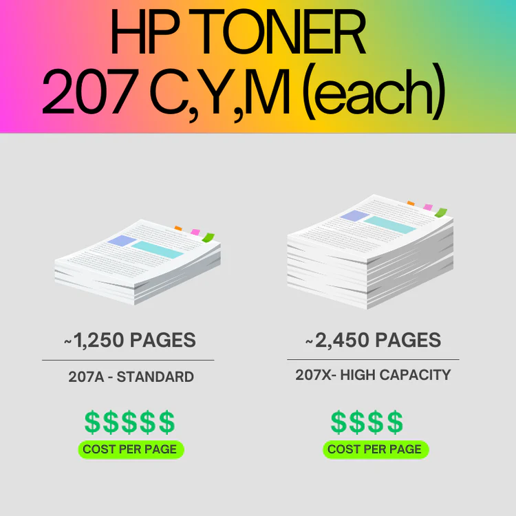 HP-207X-Original-Toner-Cartridge-for-HP-LaserJet-P-7727