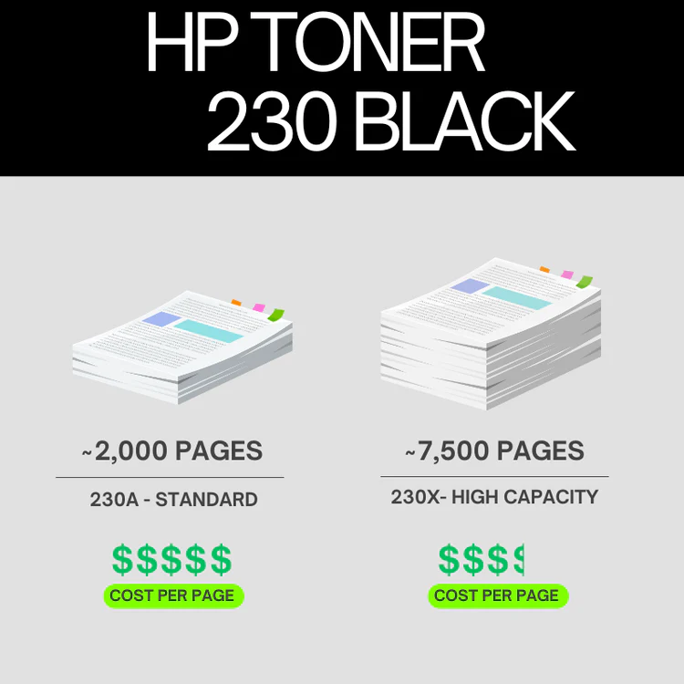 HP-230A-Original-Toner-Cartridge-for-HP-Color-Lase-0
