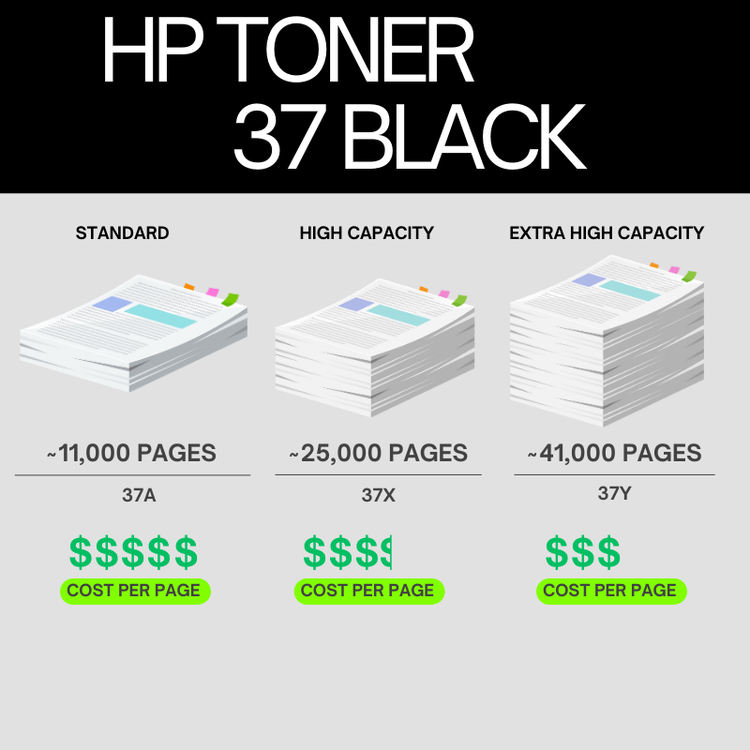 HP-37A-Original-Toner-Cartridge-for-HP-LaserJet-En-0