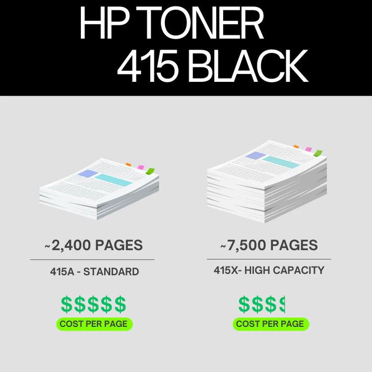 HP-415X-Original-Toner-Cartridge-for-HP-LaserJet-P-5471