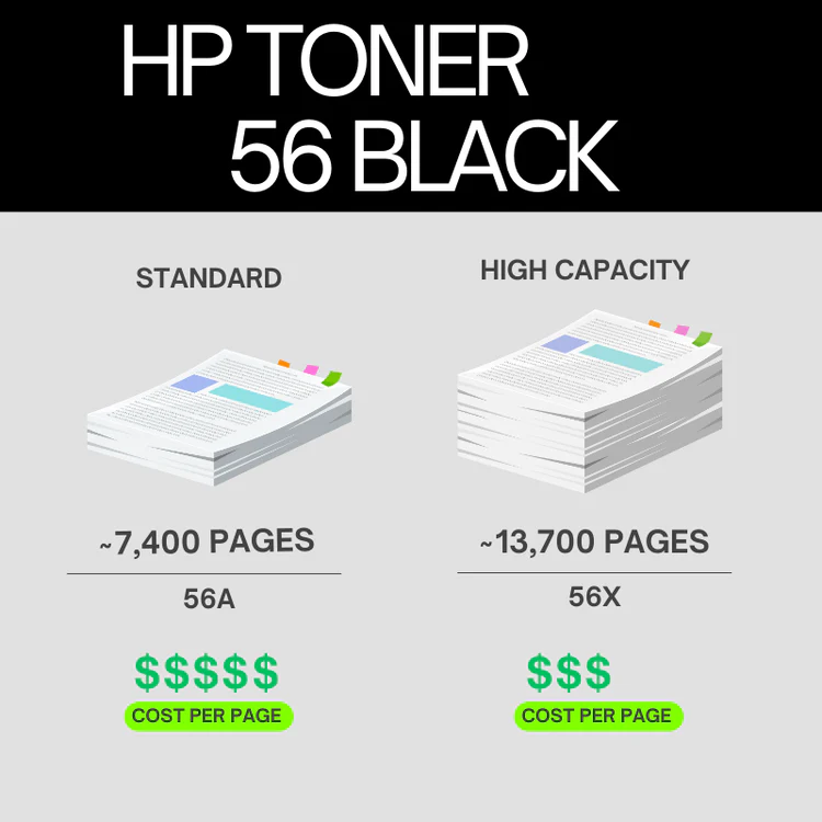 HP-56X-Original-Toner-Cartridge-for-HP-LaserJet-MF-0