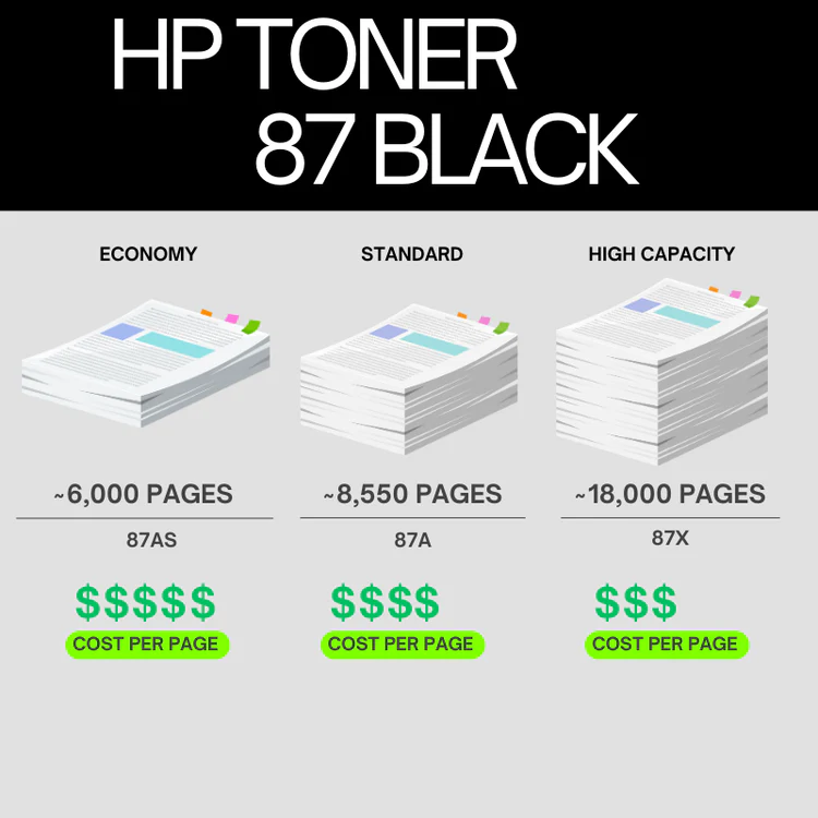 HP-87A-Original-Toner-Cartridge-for-HP-LaserJet-En-0 (3)