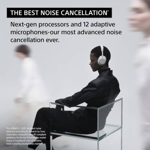 Sony WH-1000XM6 Wireless Noise Cancelling Headphones - Image 5