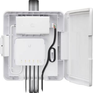 Ubiquiti UniFi Flex Switch Utility Adapter Kit