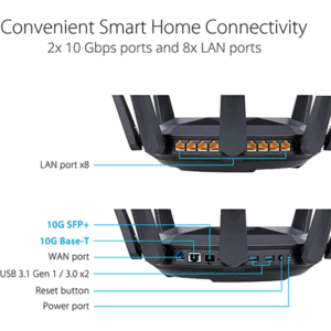 ASUS 90IG04J1-BM3010 networking product