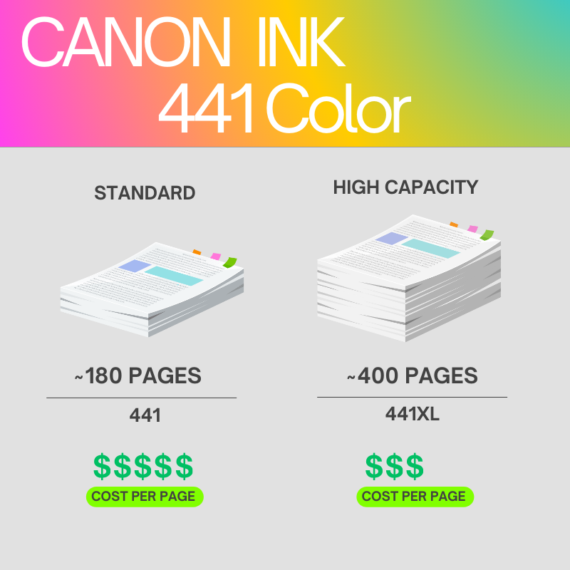 Canon-PG-440XL-and-CL-441XL-Combo-Pack-Original-In-2289.png