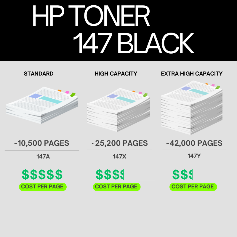 HP-147Y-Original-Toner-Cartridge-for-HP-LaserJet-E-0.png