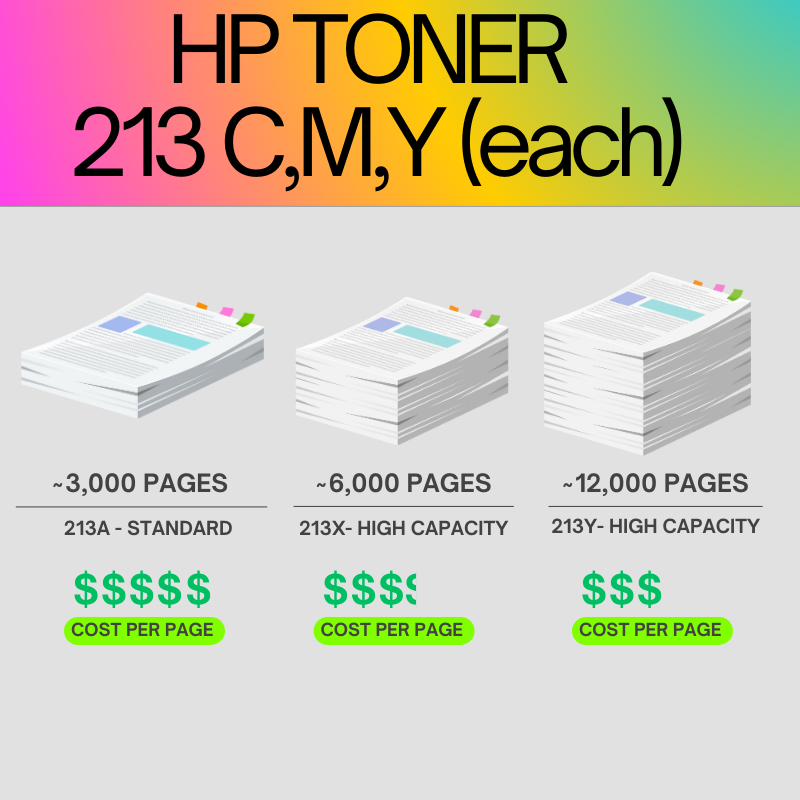 HP-213X-Original-Toner-Cartridge-for-HP-LaserJet-E-8406.png