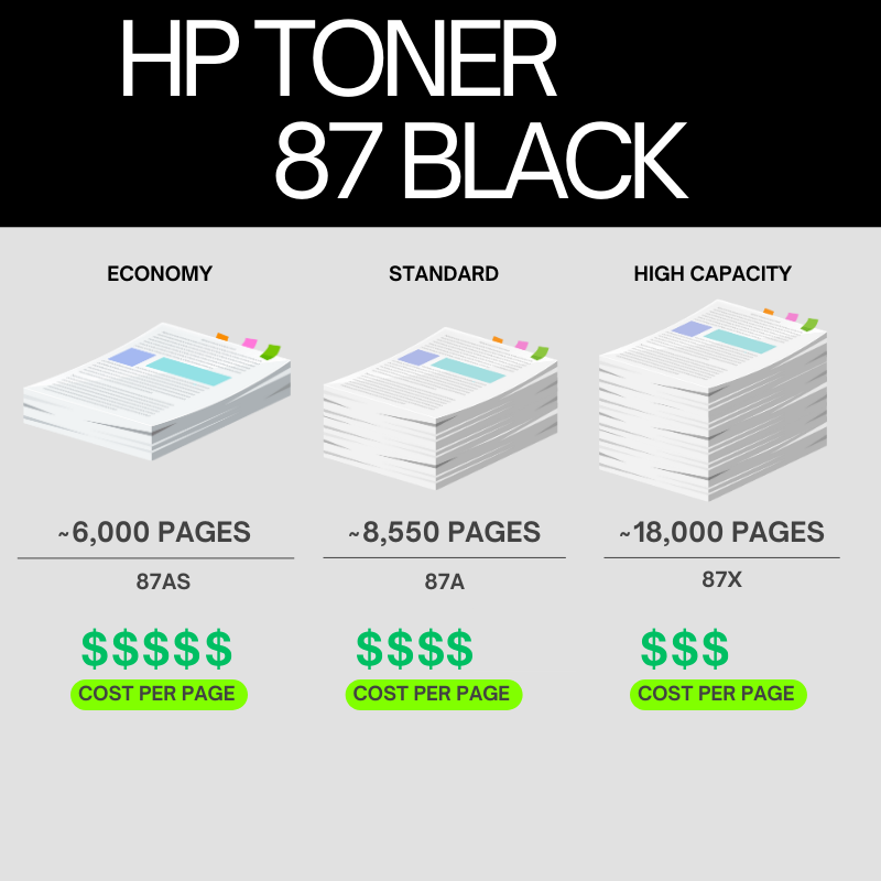 HP-87A-Original-Toner-Cartridge-for-HP-LaserJet-En-0.png