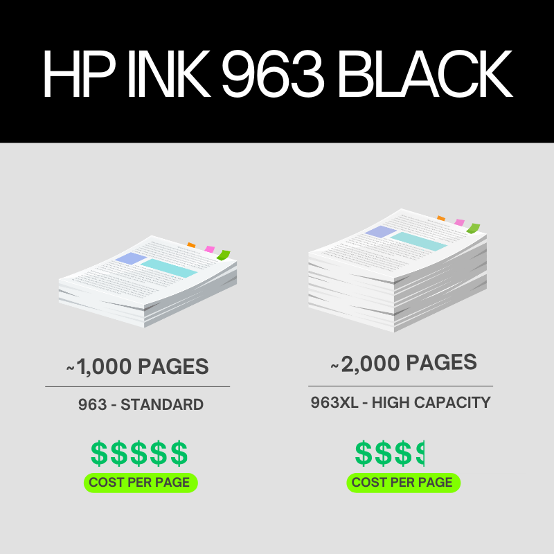 HP-963-Original-Ink-Cartridge-for-HP-OfficeJet-Pro-5814.png