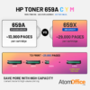 HP_659A_vs_659X_Yield_Comparison.png