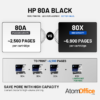 HP_80A_vs_80X_Yield_Comparison_d76dc66a-a18c-41f7-b4ab-b2f0b5386e00.png