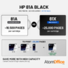 HP_81A_vs_81X_Yield_Comparison_92608287-817f-4972-b276-4d94c6f30104.png