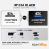 HP_83A_vs_83X_Yield_Comparison_ca86f714-b123-4b9b-9c9d-6f2e6e4092a6.png