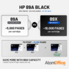 HP_89A_vs_89X_Yield_Comparison_18c3bb82-370a-4fe5-b86b-7596b70a2f01.png