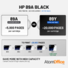 HP_89A_vs_89Y_Yield_Comparison.png