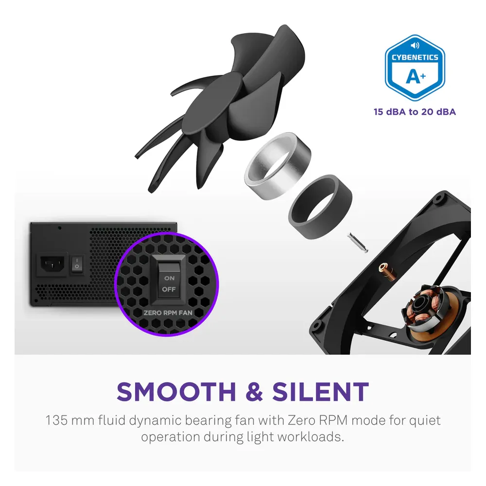 NZXT-C1000-Gold-Core-Power-Supply-PA-0G3BB-UK-5_c9dffdc5-f905-4b7a-a332-a60e45f0ff60.png
