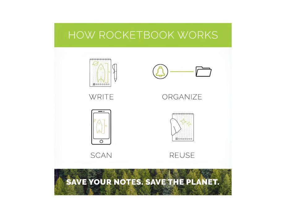 Rocketbook ORB-E-K3-A Smart Orbit Legal Pad, Black in-use view