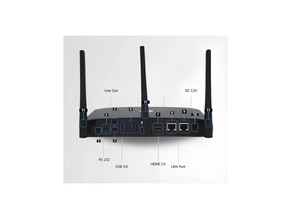 Specktron eHub AirTouch Wireless Presentation System EWT-K1Pro alternate product view 2