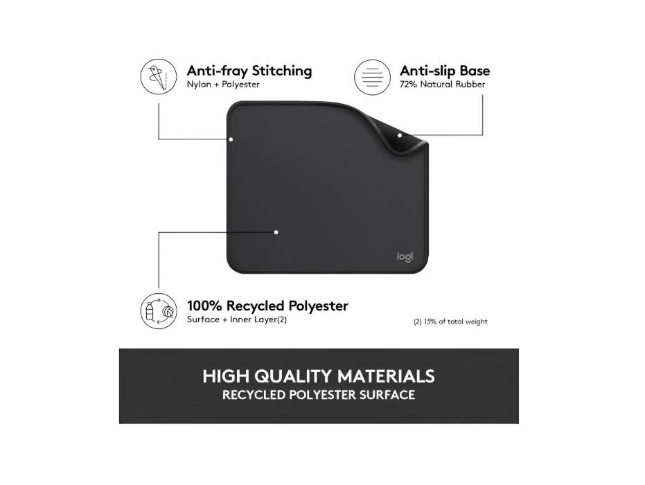 NewProject_29_3274784f-8505-42e8-962c-7b1fa0cef23e.jpg Logitech Studio Series Mouse Pad Graphite alternate product view 3