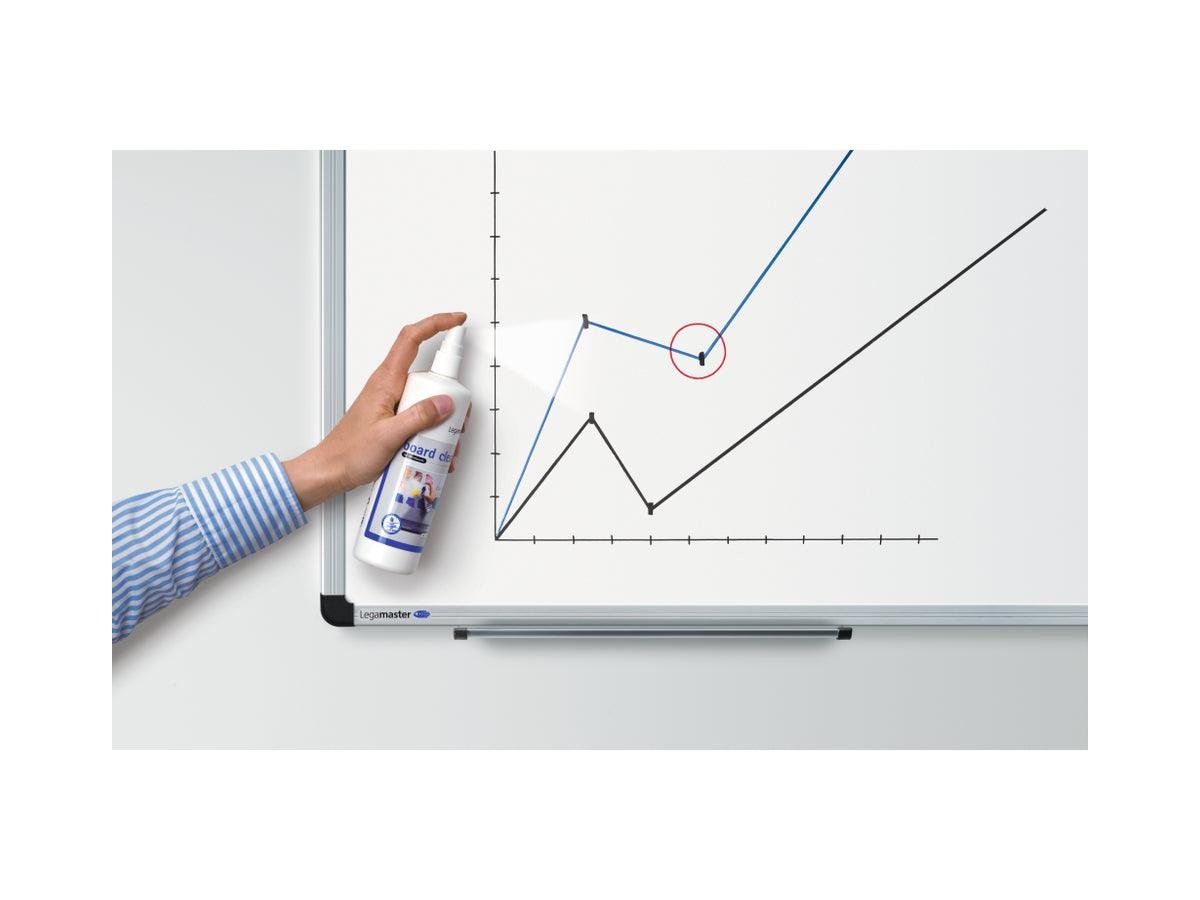 Legamaster TZ7 Whiteboard Cleaner 125ml (7-121200) - Image 2