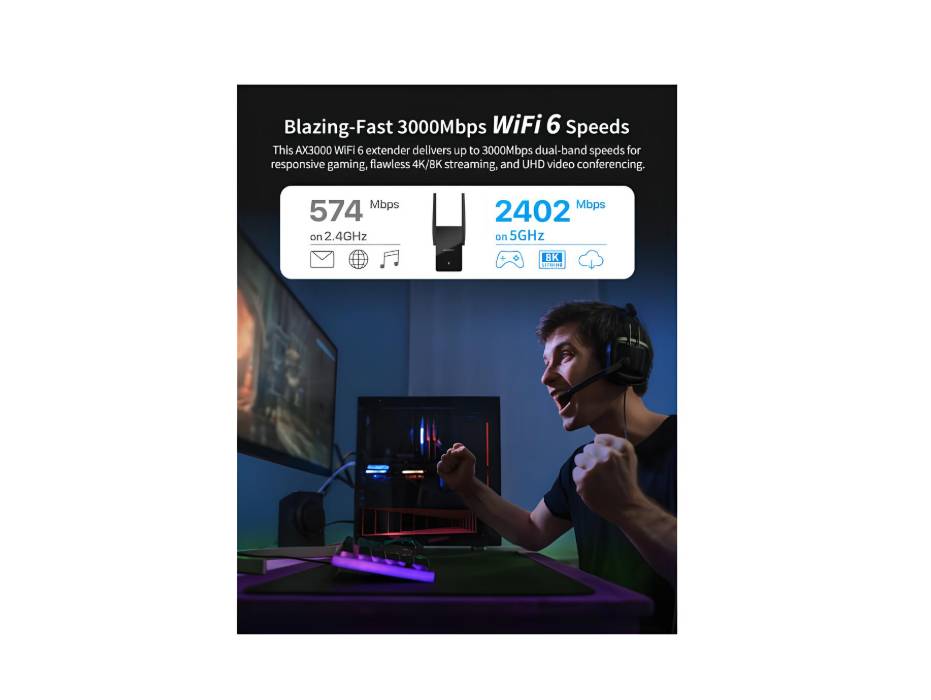 BrosTrend AX3000 WiFi 6 extender alternate product view 2