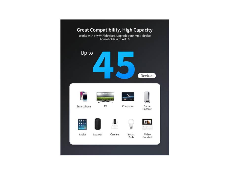 BrosTrend AX3000 WiFi 6 extender alternate product view 5