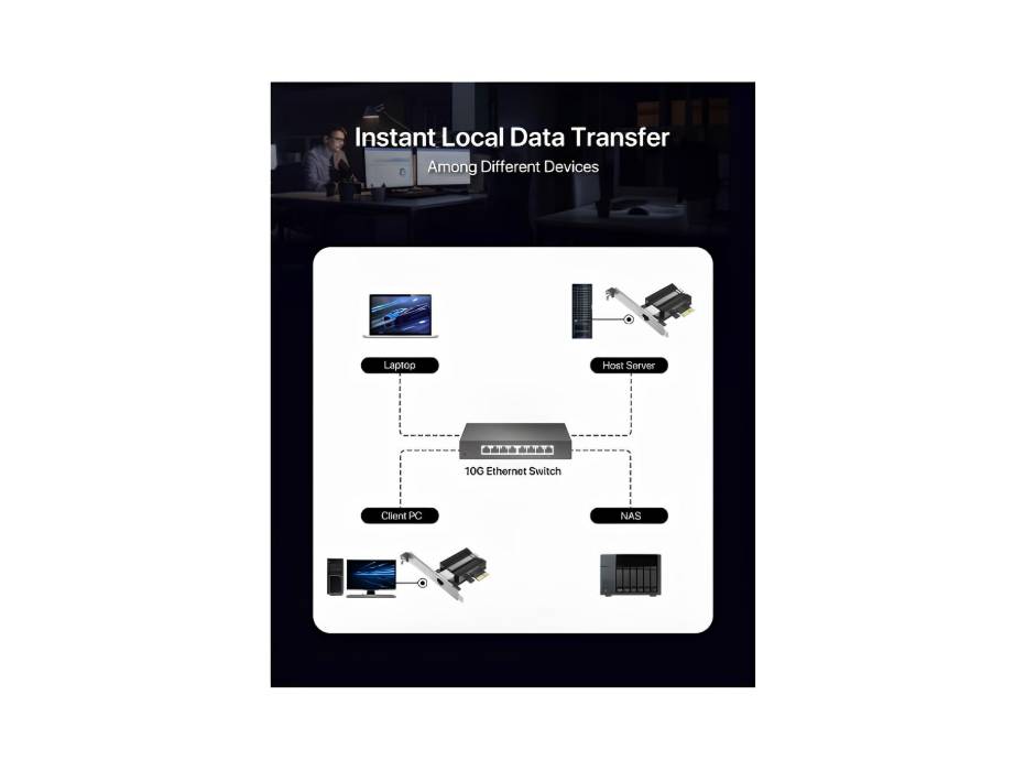 NewProject_41_8ec719d3-772d-4ff8-858f-3b1b7f94bea9.jpg BrosTrend 5Gb PCIe network card alternate product view 4