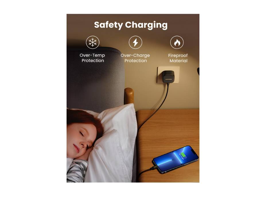 UGREEN 25W charger set connected to a compatible Samsung device