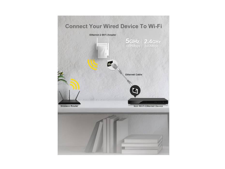 NewProject_47_c27467fe-4f88-4dc0-8d07-7ce04a003689.jpg BrosTrend AC1200 WiFi Ethernet adapter alternate product view 2