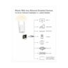 NewProject_48_cc28a1b9-1d56-442d-9165-89206d6be417.jpg BrosTrend AC1200 WiFi Ethernet adapter alternate product view 3