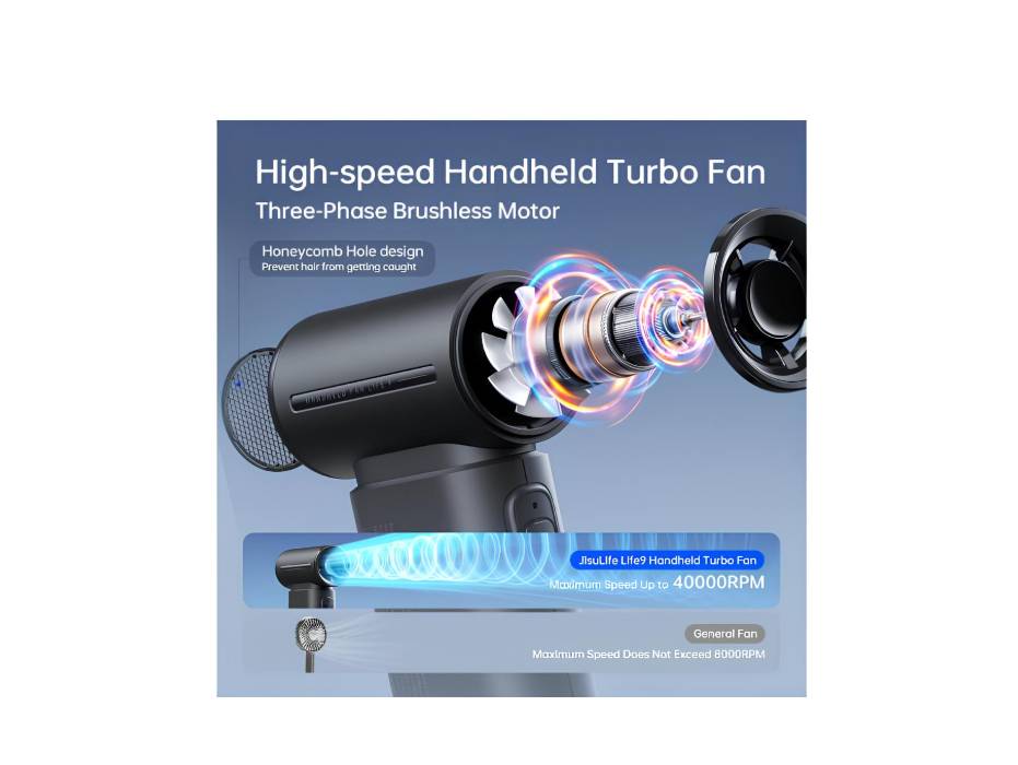 NewProject_4_6dbf1728-426a-4b82-9cb7-47230f9e3ed9.jpg JISULIFE 5000mAh handheld fan Black alternate product view 2