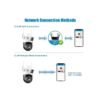 CRONY VCS09 4G WIFI solar camera Outdoor Security, 4MP/8MP HD Wireless Outdoor IP Camera, Built-in Battery - Thumbnail Image 2