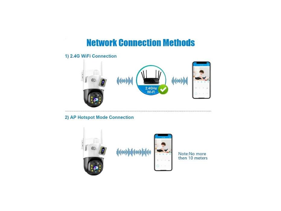 CRONY VCS09 4G WIFI solar camera Outdoor Security, 4MP/8MP HD Wireless Outdoor IP Camera, Built-in Battery - Image 2