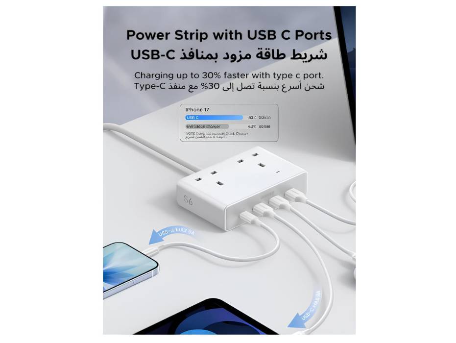 UGREEN power strip showing four USB ports