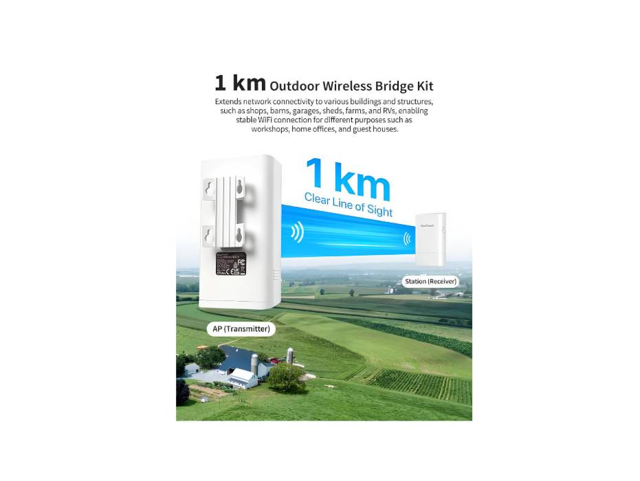 BrosTrend 5GHz wireless bridge alternate product view 2