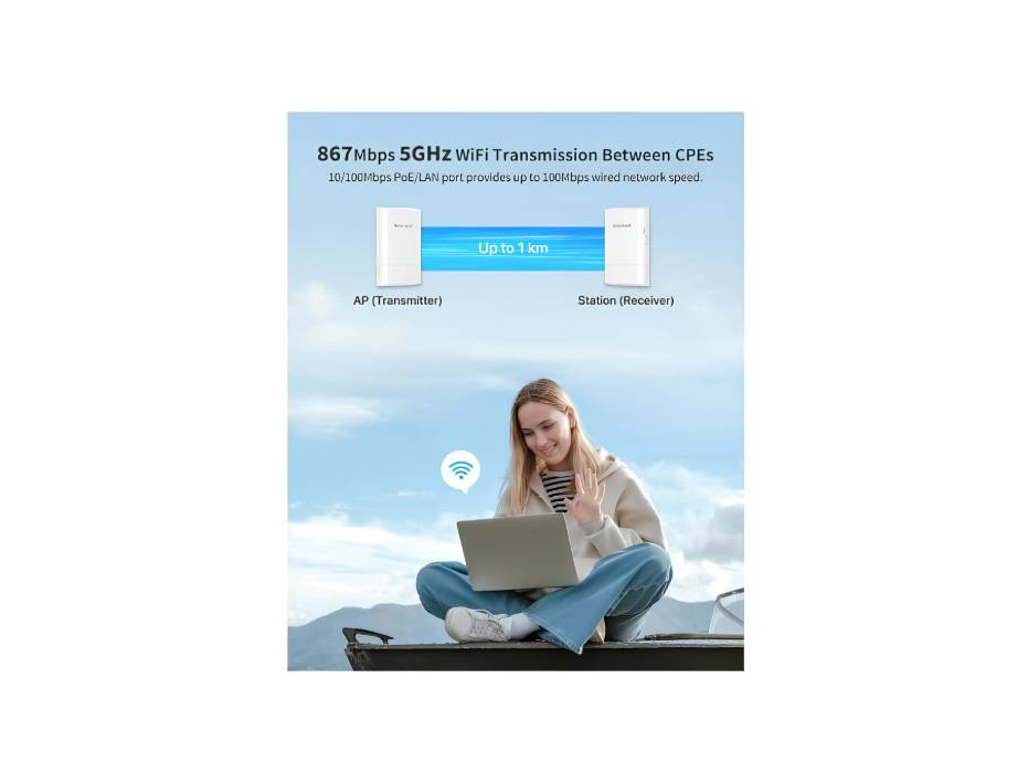 BrosTrend 5GHz wireless bridge alternate product view 3