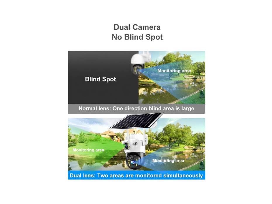 CRONY VCS09 4G WIFI solar camera Outdoor Security, 4MP/8MP HD Wireless Outdoor IP Camera, Built-in Battery - Image 3