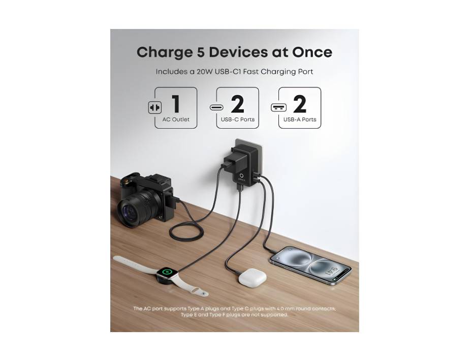 Anker Nano travel adapter connected to compatible devices