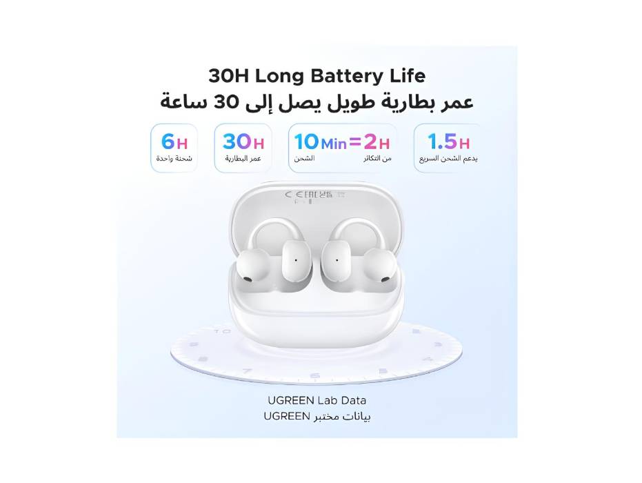 UGREEN ClipBuds Magic open-ear earbuds worn on the ear