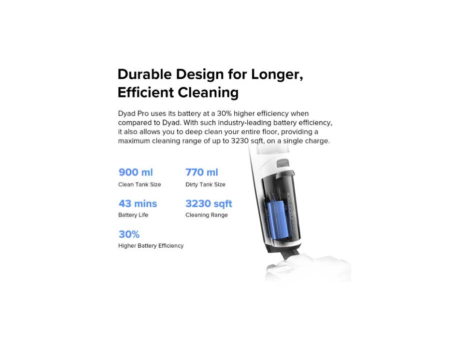 Roborock Dyad Pro Wet and Dry Vacuum 17000Pa view 4 Roborock Dyad Pro Wet and Dry Vacuum 17000Pa alternate product view 4