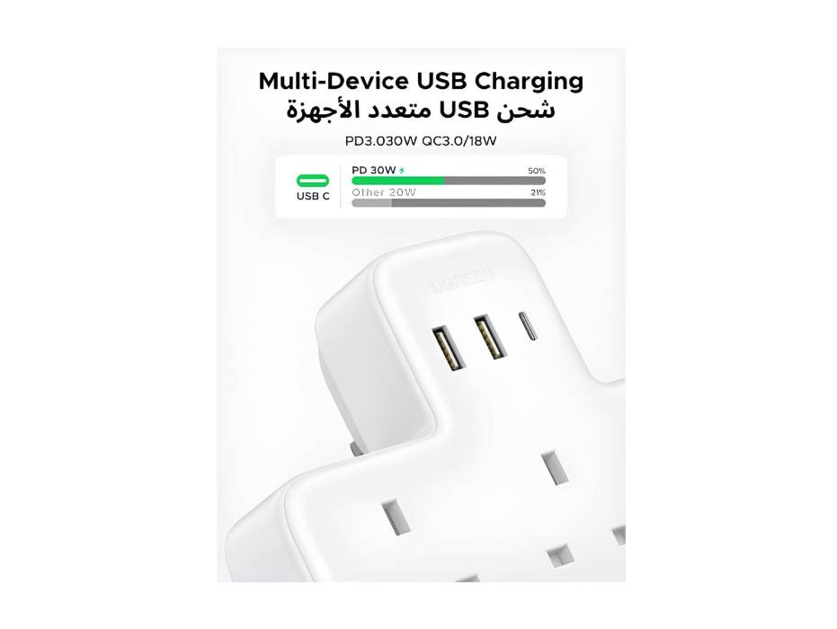 NewProject_96_67759193-13f5-4d3c-8c91-81501b60dac4.jpg UGREEN extension plug showing USB-C connection