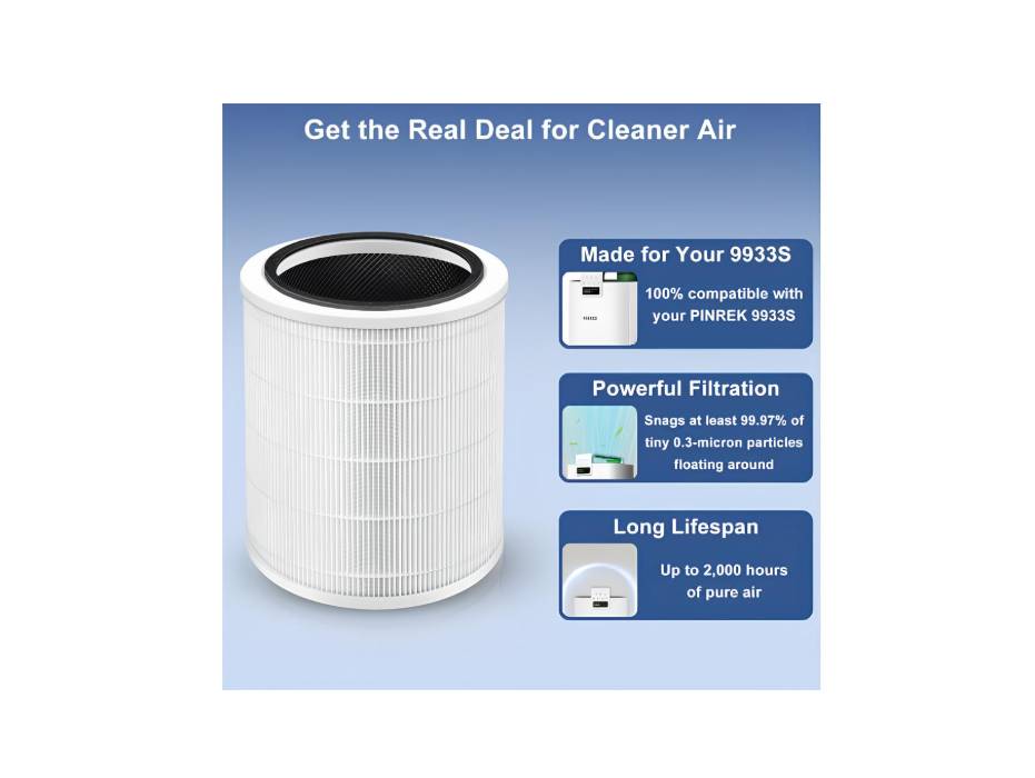 New_Project_4_fec5eefa-a3e0-44a6-9da9-9e4c75a26cff.jpg PINREK 9933S 3-in-1 Replacement Filter alternate product view 3