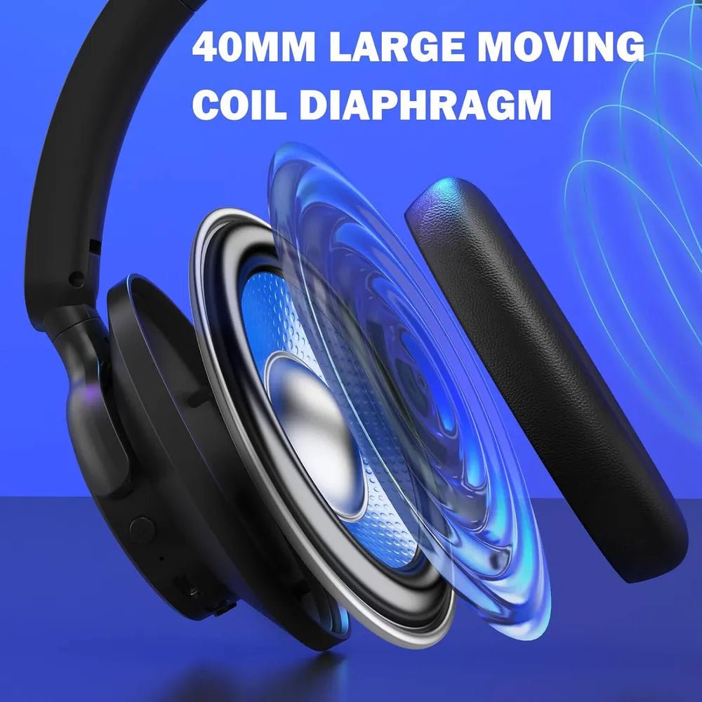 Redragon-H610-Vibe-Core-Wireless-Gaming-Headset-H610-3_a1b0b81d-2f40-41b8-8442-a09fe8819f96.jpg